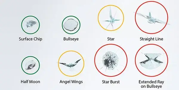 types of windshield chips